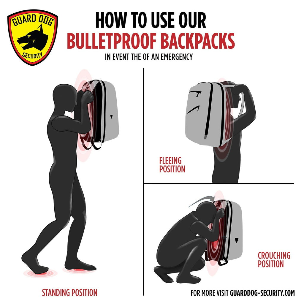 GD Bullet Proof Backpack ProShield 2 Black Level lllA
